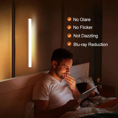 Rechargeable Motion Sensor LED Light